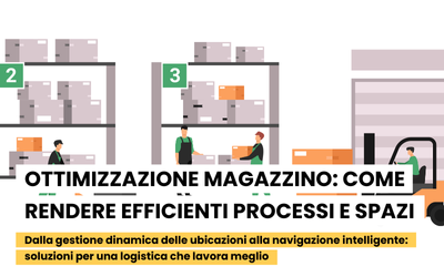 Ottimizzazione magazzino: come rendere più efficienti processi, risorse e spazi