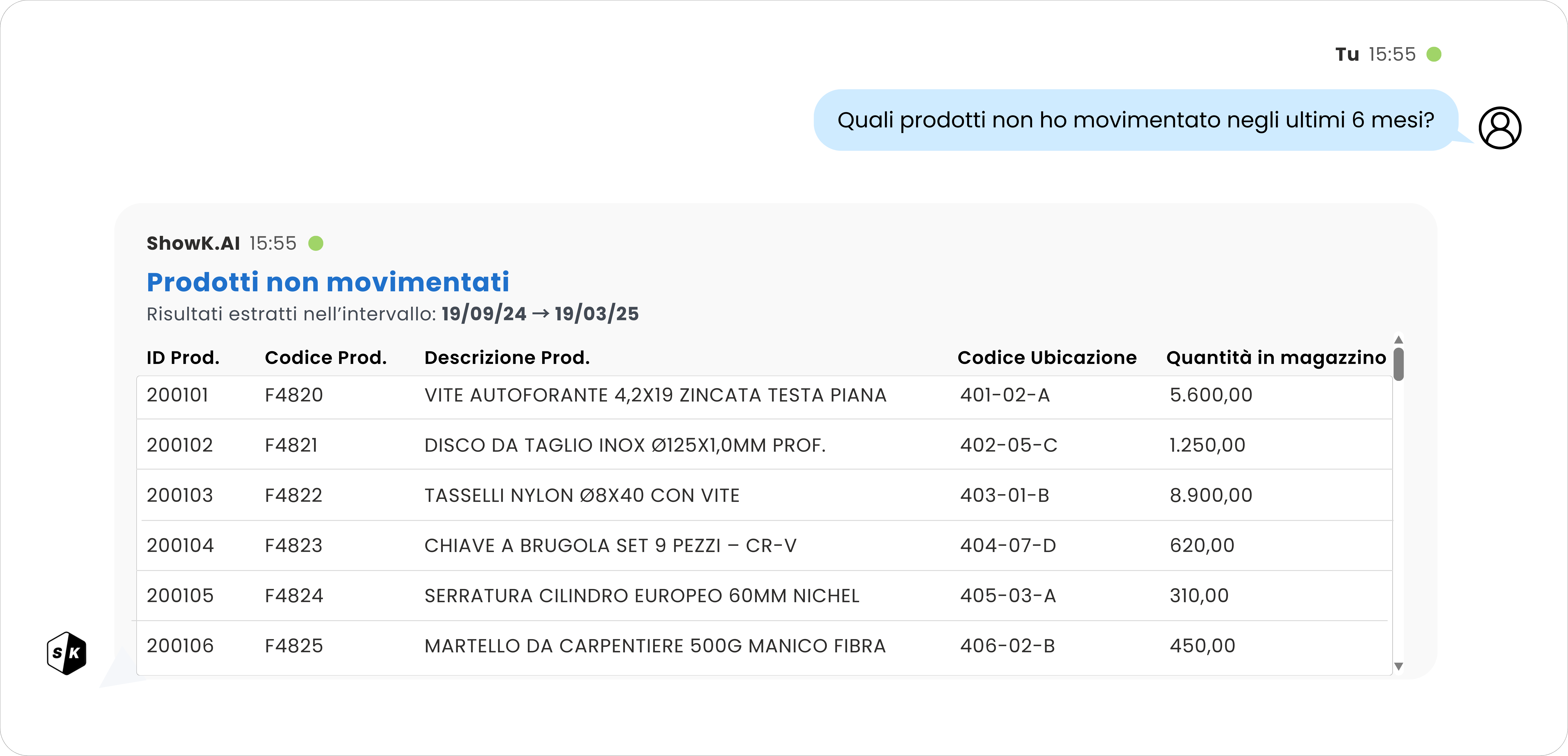 esempio di interrogazione dati di magazzino con intelligenza artificiale AI