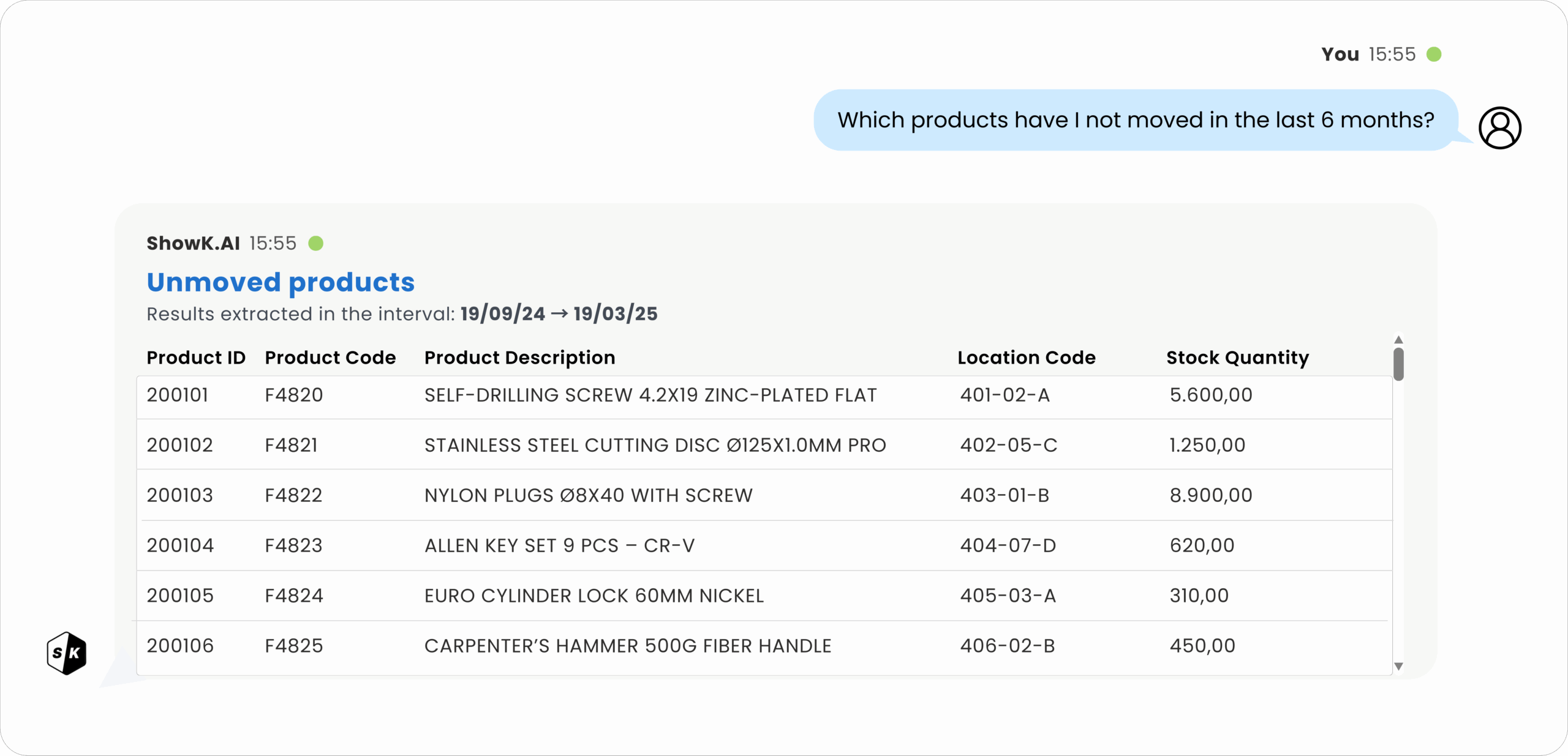wms with ai example of query done with ai about warehouse data