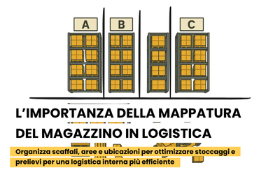L’importanza della mappatura del magazzino in logistica