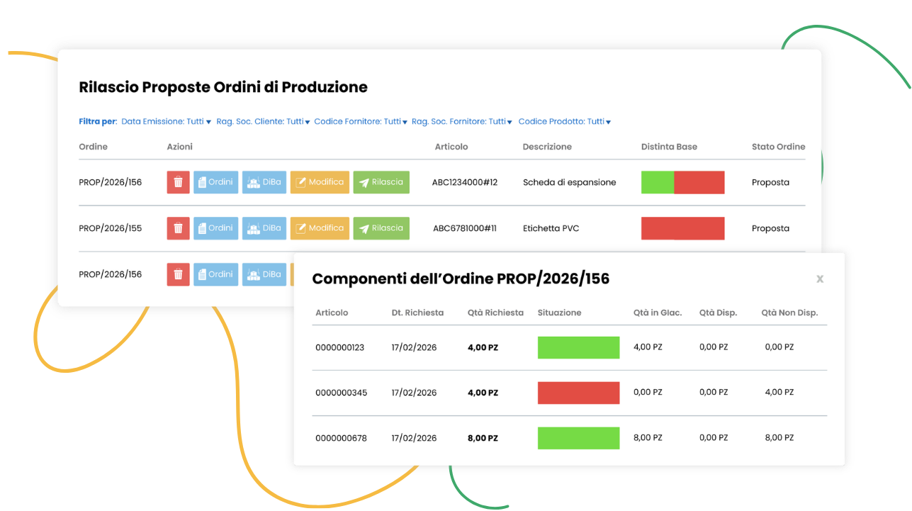 software gestione ordini di produzione