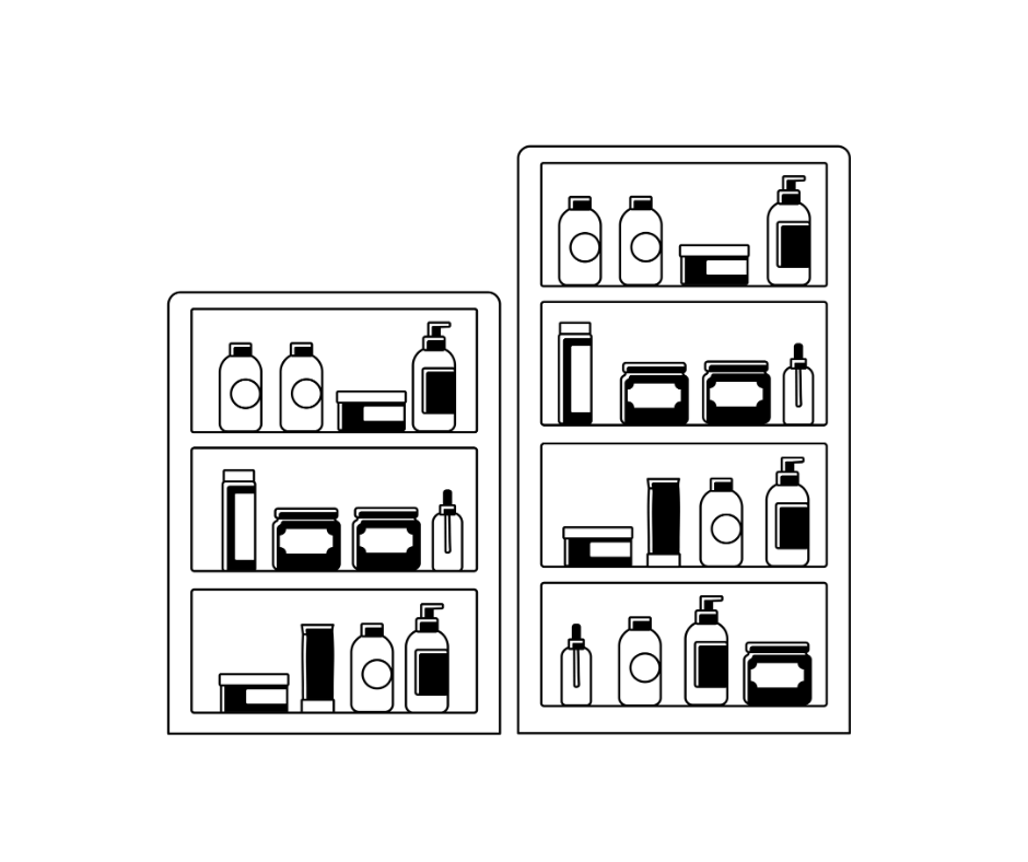 gestione shelf life wms cpq software marginalità