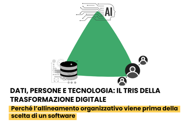 Dati, persone e tecnologia: il tris della trasformazione digitale