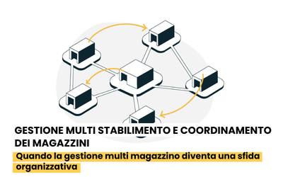 Gestione multi stabilimento e coordinamento dei magazzini
