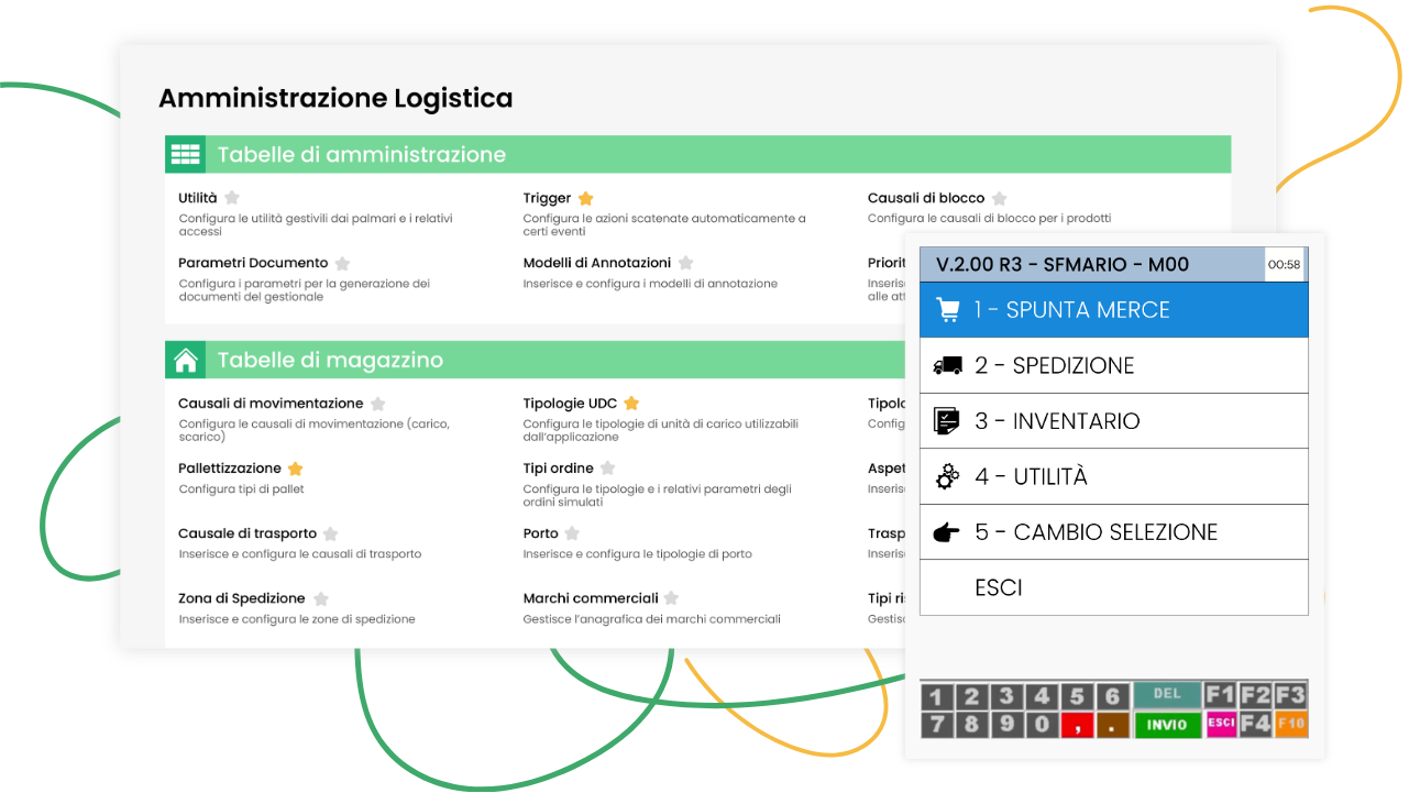 wms Software WMS, automazione logistica di magazzino